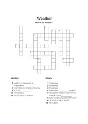 English Worksheet: whats the weather like ?