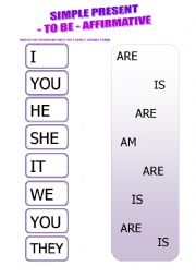 English Worksheet: TO BE - affirmative form