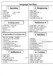 English Worksheet: Functions