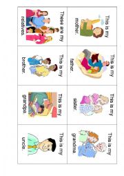 Family Relatives Flashcards