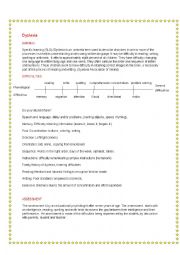 English Worksheet: DYSLEXIA 