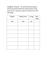 English Worksheet: Materials originin.Living non living