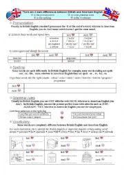 English Worksheet: American English vs British English