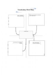 English Worksheet: Vocbulary word map