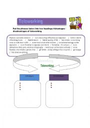 English Worksheet: teleworking