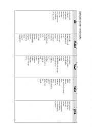 English Worksheet: Collocations with the most common verbs