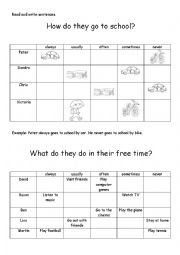 English Worksheet: Adverbs of frequency