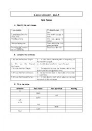 Verb Tenses