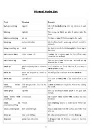 English Worksheet: Phrasal verbs