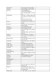 English Worksheet: Phrasal verbs