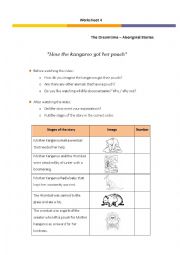 English Worksheet: Video 