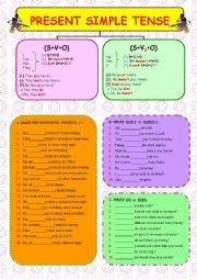 English Worksheet: PRESENT SIMPLE TENSE - 1 ( 2 PAGES + FROM SIMPLE TO COMPLEX ) 