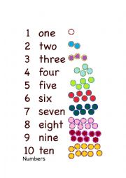 English Worksheet: Numbers