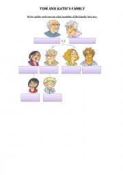 FAMILY TREE