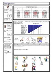 English Worksheet: Present Simple_Present Progressive_Positive_Negative_Interrogative