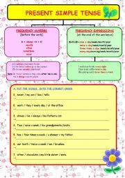 English Worksheet: PRESENT SIMPLE TENSE - 2 (FREQUENCY ADVERBS and EXPRESSIONS) +(2 PAGES)+ (WORD ORDER EXERCISES)