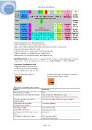 English Worksheet: Metals & Nonmetals