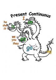 English Worksheet: Present Continuous