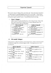 English Worksheet: Reported Speech 