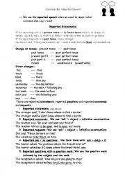 English Worksheet: Reported Speech