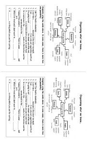 English Worksheet: Organising what we know...