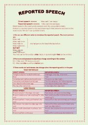 English Worksheet: Reported Speech