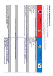 English Worksheet: Webquest US-elections 2012 Obama Romney