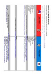 Webquest US-elections 2012 Obama Romney