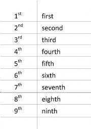 English Worksheet: Ordinal Numbers Matching cards