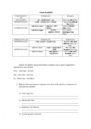 English Worksheet: Adjective degree