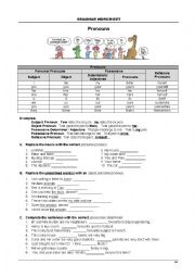 English Worksheet: Pronouns