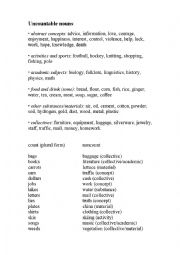 English Worksheet: Uncountable Nouns