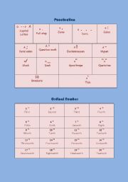 Find out Punctuation, Ordinal Number, Shape and Line, Direction.