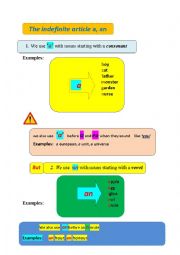 English Worksheet: THE INDEFINITE ARTICLE A/AN