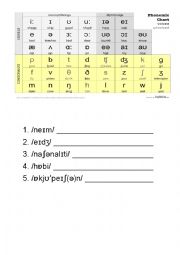 Phonemic chart worksheet