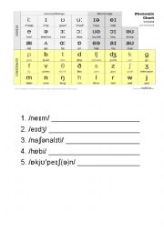 Phonemic chart worksheet
