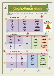 English Worksheet:  Simple Present Tense