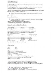 English Worksheet: reported speech