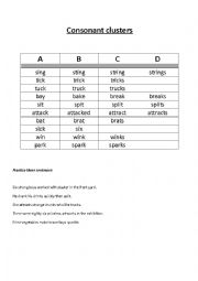 English Worksheet: Consonant Clusters