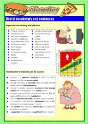 Obesity (2 pages)