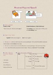 English Worksheet: Reported speech