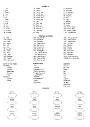 English Worksheet: NUMBERS, DAYS OF THE WEEK, PUNCTUATION, MONTHS AND COLORS