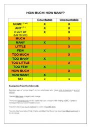 Quantifiers