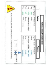 English Worksheet: The Passive