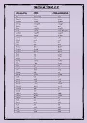 English Worksheet: Irregular verbs list