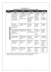 English Worksheet: MODULE ON WRIITING