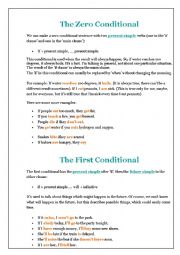 English Worksheet: Conditional