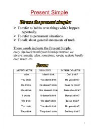 English Worksheet: Present Simple grammar-guide