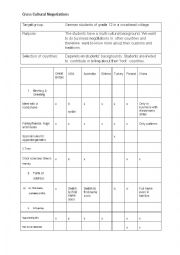 English Worksheet: Cross Cultural negotitions