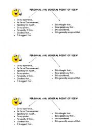 English Worksheet: Expressing point of view